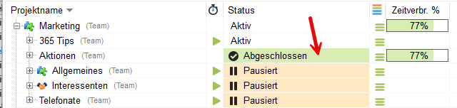 Projektstatus